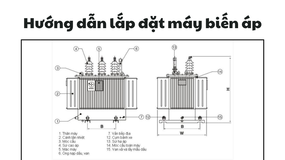 HUONG DAN LAP DAT MAY BIEN AP LUC DUNG CHUAN KY THUAT