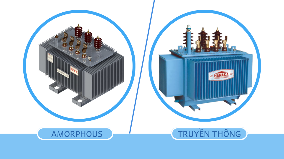 SU KHAC NHAU GIUA MAY BIEN AP AMORPHOUS VA MAY BIEN AP TRUYEN THONG