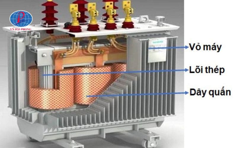 Cấu tạo máy biến áp khô