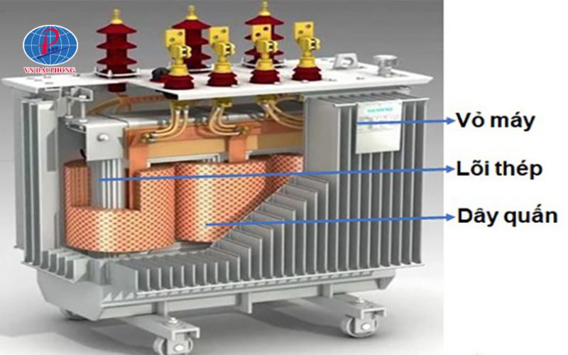 Cấu tạo máy biến áp 3 pha hai cuộn dây