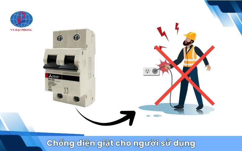 Chống điện giật cho người sử dụng