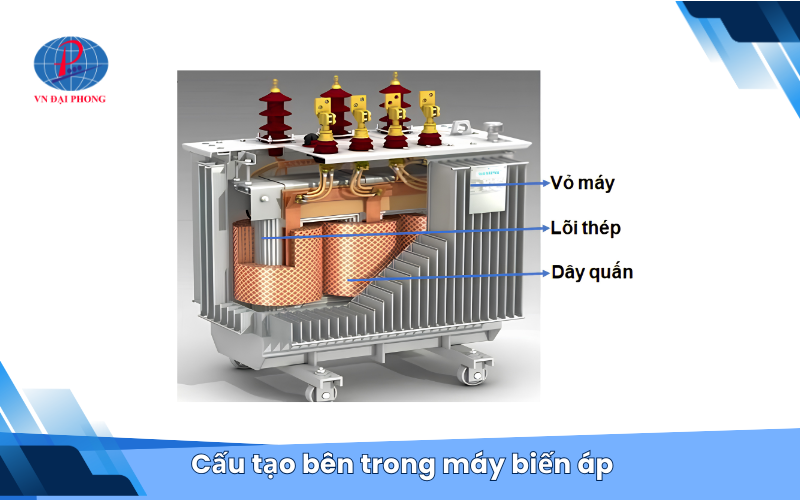 Cấu tạo bên trong máy biến áp